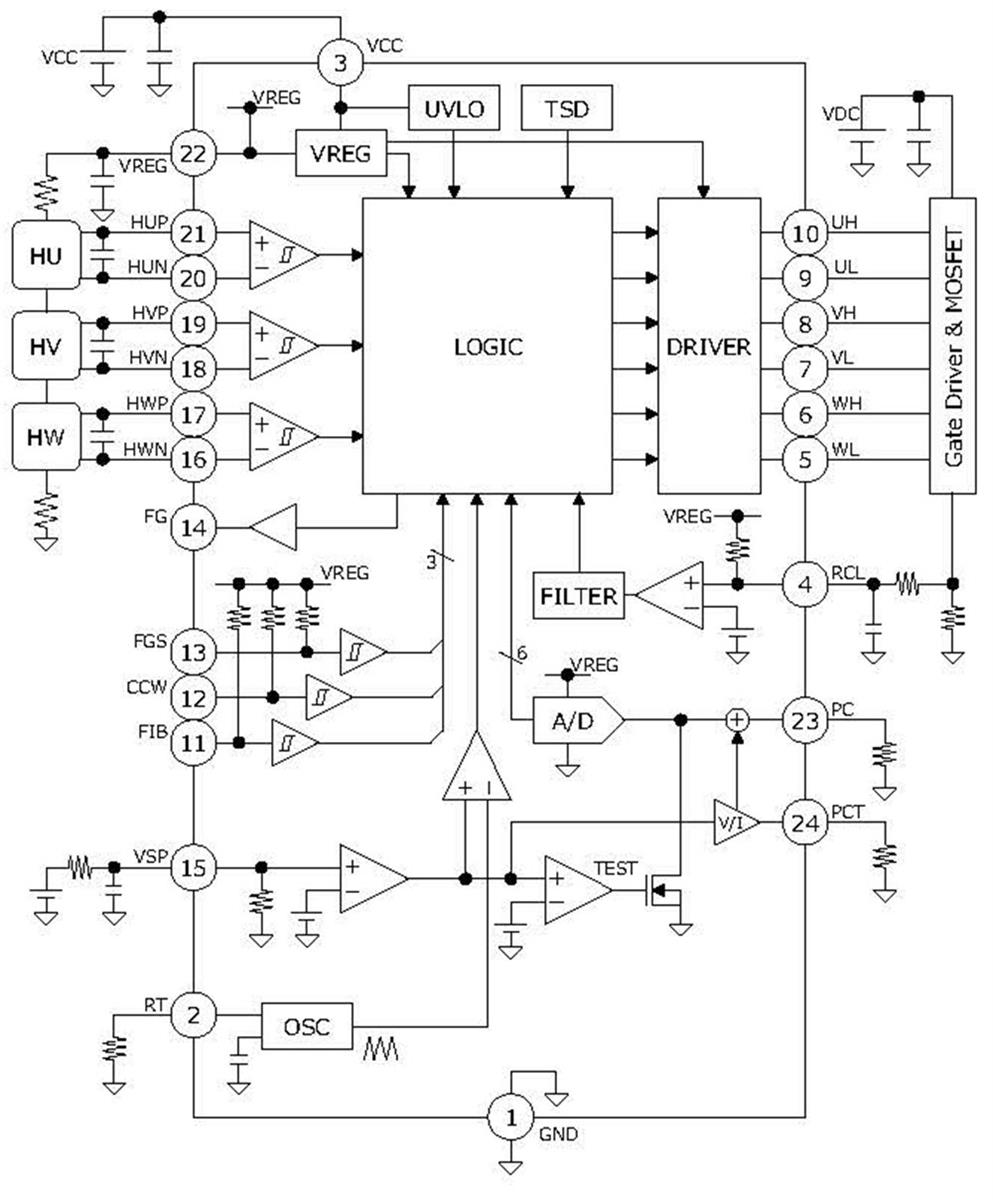 Block Diagram - ROHM Semiconductor BD2601xBFS 3-Phase Brushless Fan Motor Controllers